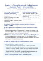 Atomic Structure & the Development of Atomic Theory 5E Lesson Plan sample page