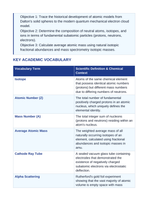 Atomic Structure & the Development of Atomic Theory 5E Lesson Plan sample page