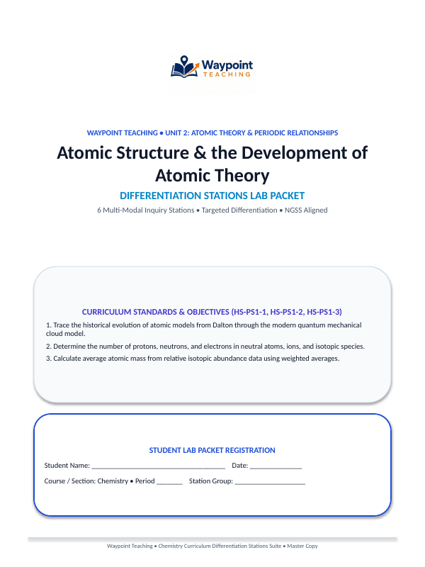 Atomic Structure & the Development of Atomic Theory Differentiation Stations sample page
