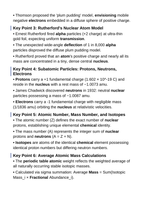 Atomic Structure & the Development of Atomic Theory Guided Notes sample page