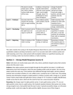 Atomic Structure & the Development of Atomic Theory Model Response & Scoring Guide sample page