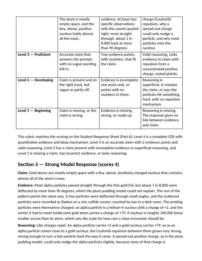 Atomic Structure & the Development of Atomic Theory Model Response & Scoring Guide sample page