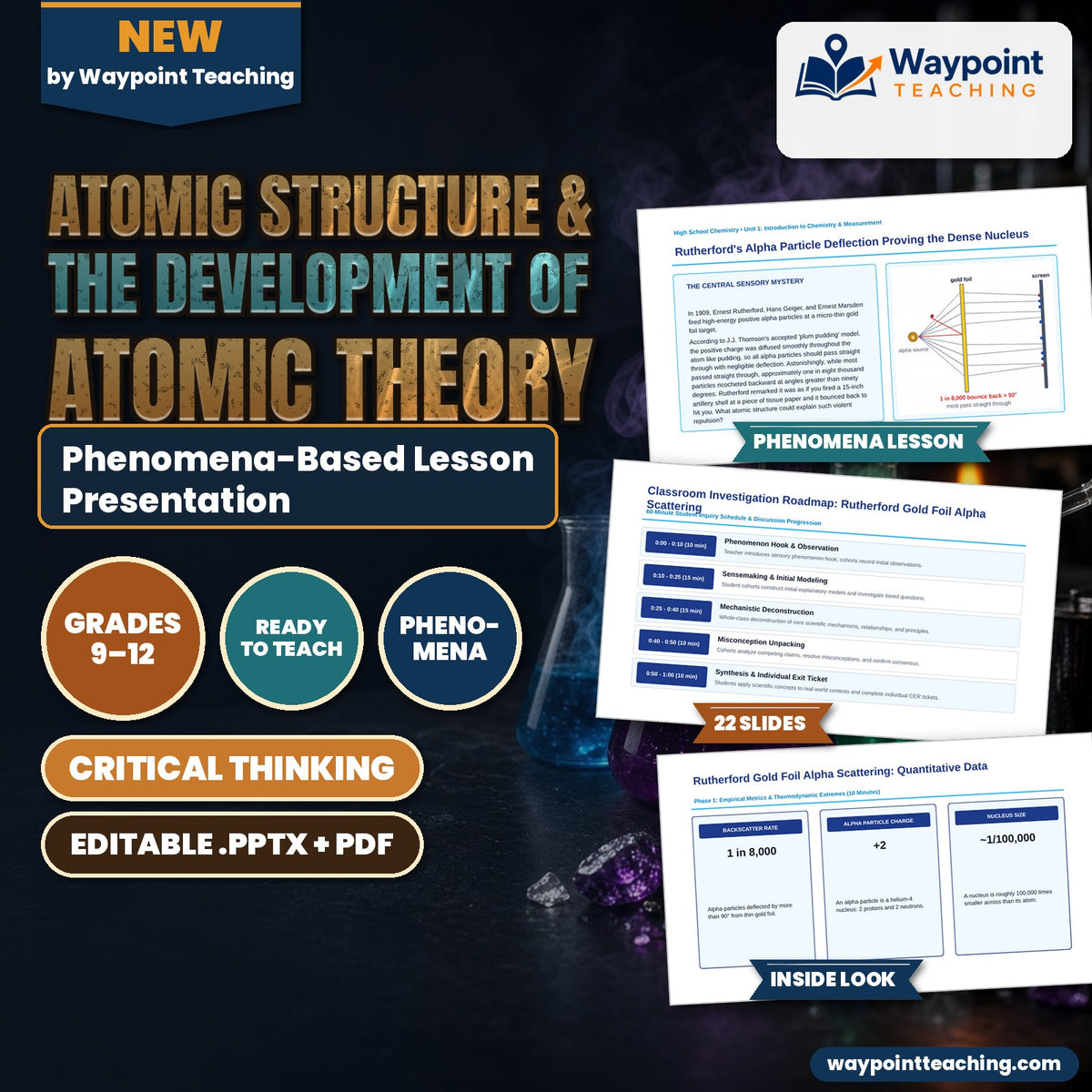 Atomic Structure & the Development of Atomic Theory Phenomena-Based Lesson: Rutherford's Alpha Particle Deflection Proving the Dense Nucleus Presentation cover