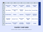 Atomic Structure & the Development of Atomic Theory Sea Battle Review Game sample page