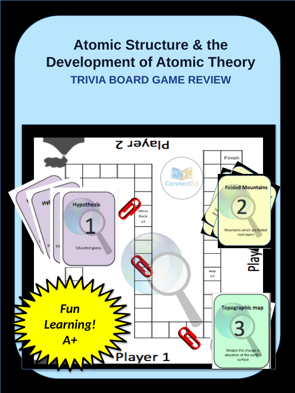 Atomic Structure & the Development of Atomic Theory Trivia Board Game sample page