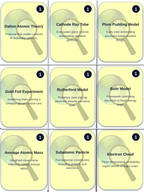Atomic Structure & the Development of Atomic Theory Trivia Board Game sample page