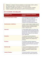 Balancing Chemical Equations 5E Lesson Plan sample page