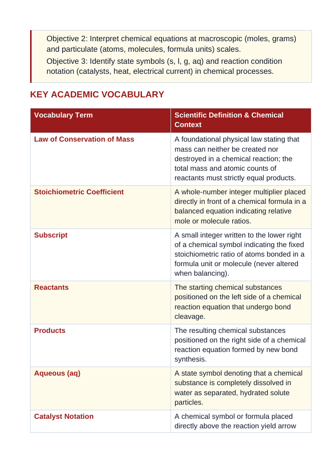 Balancing Chemical Equations 5E Lesson Plan sample page