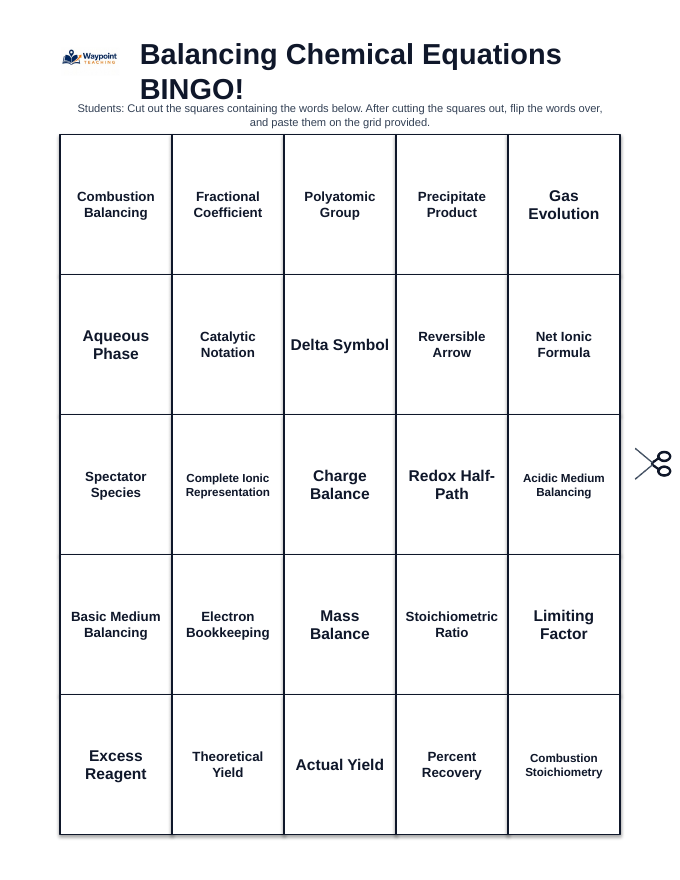 Balancing Chemical Equations BINGO Review Game sample page