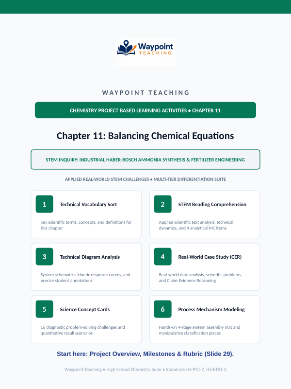Balancing Chemical Equations Project-Based Learning Activity sample page