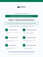 Balancing Chemical Equations Project-Based Learning Activity sample page