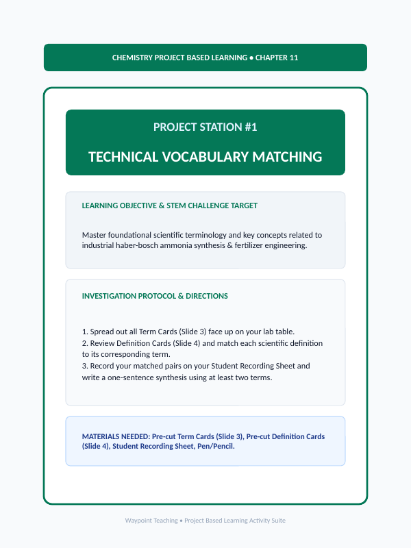 Balancing Chemical Equations Project-Based Learning Activity sample page