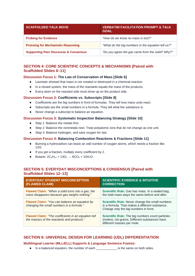 Balancing Chemical Equations Scaffolded Phenomena-Based Lesson: Detonation of Solid Sodium Azide in Millisecond Airbag Inflation Teacher Discussion Guide sample page