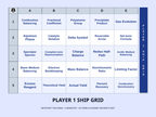 Balancing Chemical Equations Sea Battle Review Game sample page