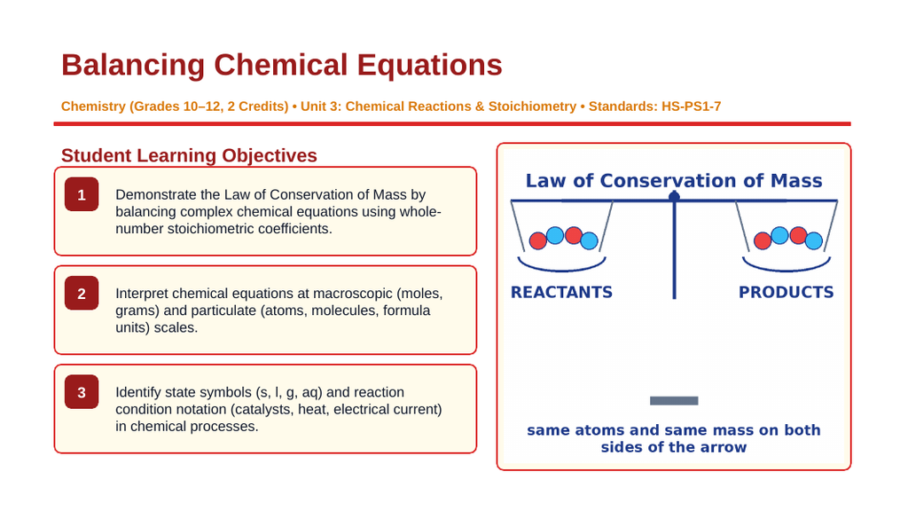 Balancing Chemical Equations Slide Show Presentation sample page