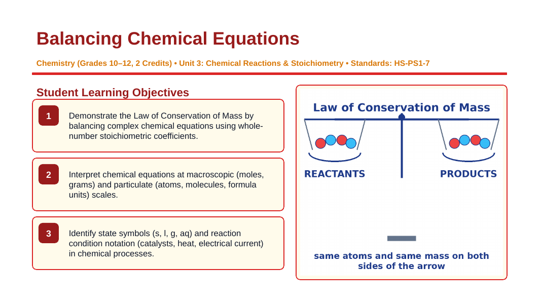 Balancing Chemical Equations Slide Show Presentation sample page
