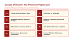 Balancing Chemical Equations Slide Show Presentation sample page