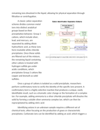 Breaking Down Complex Unknown Identification Labs Reading Worksheet sample page