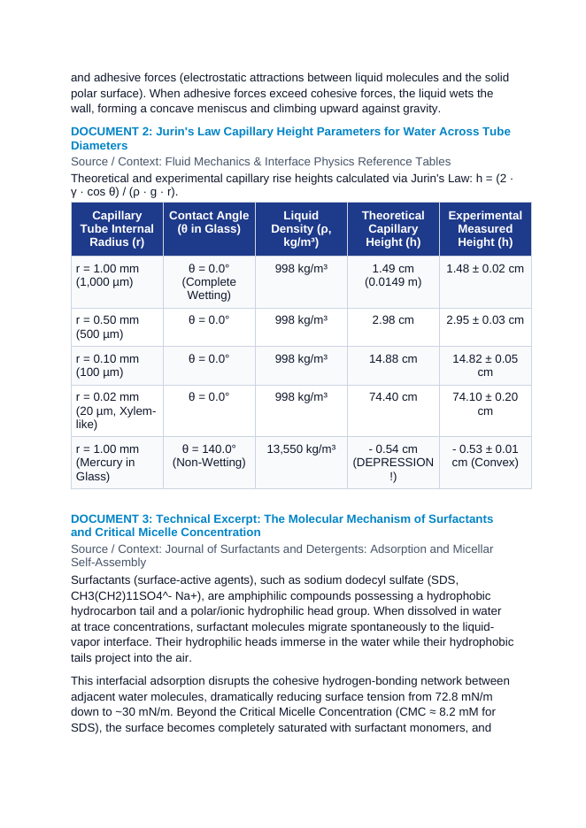 Capillary Rise, Meniscus Curvature, and Surfactant Surface Tension Reduction CER Phenomena Worksheet sample page