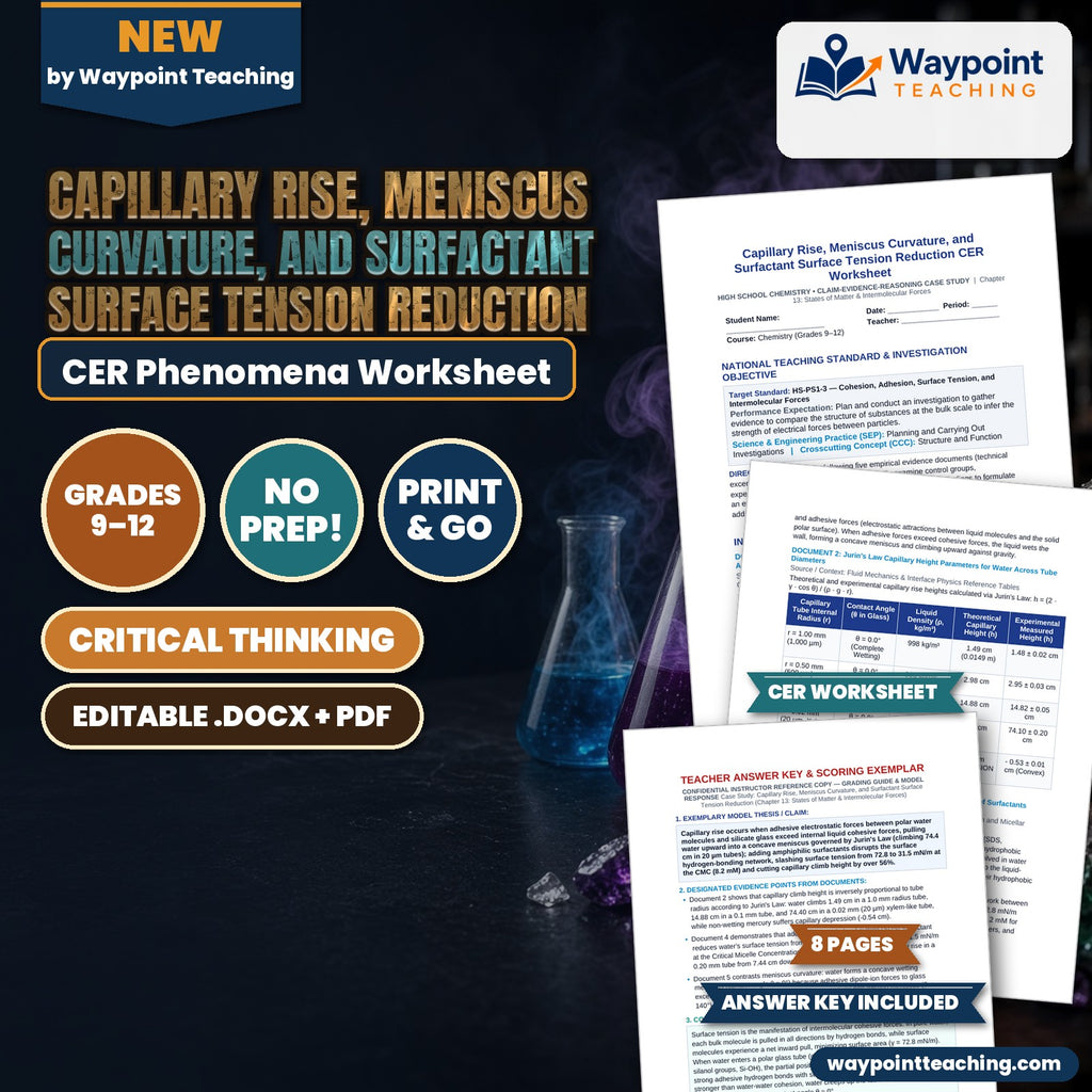 Capillary Rise, Meniscus Curvature, and Surfactant Surface Tension Reduction CER Phenomena Worksheet cover