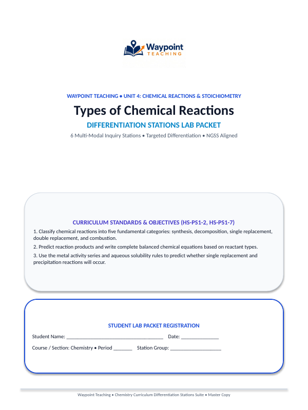 Classifying Chemical Reactions Differentiation Stations sample page