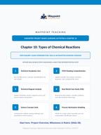 Classifying Chemical Reactions Project-Based Learning Activity sample page