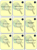 Classifying Chemical Reactions Trivia Board Game sample page