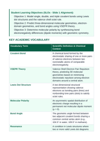 Covalent Bonding & Molecular Geometry 5E Lesson Plan sample page