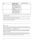 Covalent Bonding & Molecular Geometry Bell Ringers & Exit Tickets sample page
