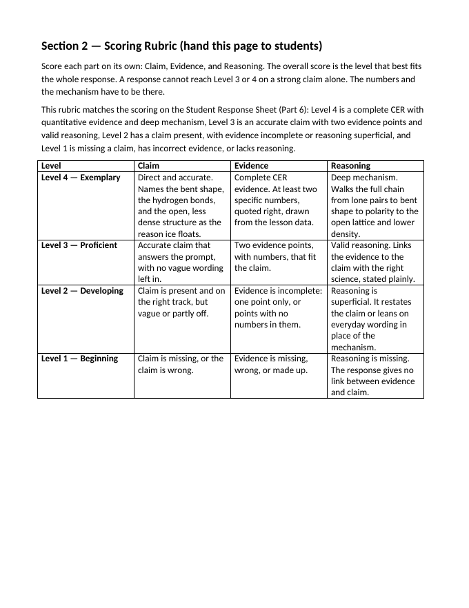 Covalent Bonding & Molecular Geometry Model Response & Scoring Guide sample page