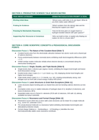 Covalent Bonding & Molecular Geometry Phenomena-Based Lesson: The 104.5° Bent Angle of Water Enabling Ice to Float on Lakes Teacher Discussion Guide sample page