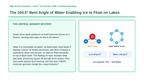Covalent Bonding & Molecular Geometry Phenomena-Based Lesson: The 104.5° Bent Angle of Water Enabling Ice to Float on Lakes Presentation sample page