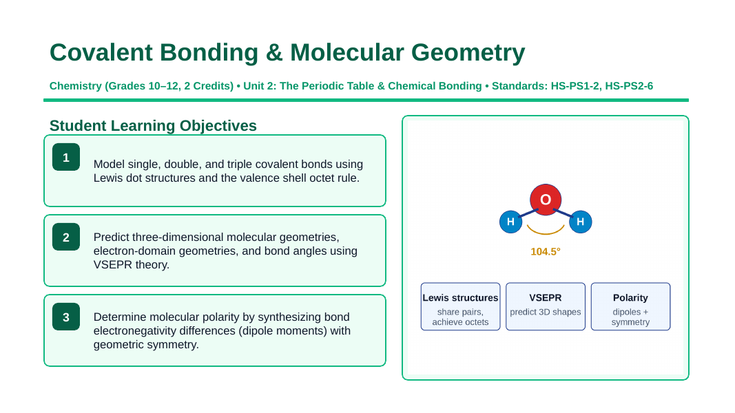 Covalent Bonding & Molecular Geometry Slide Show Presentation sample page