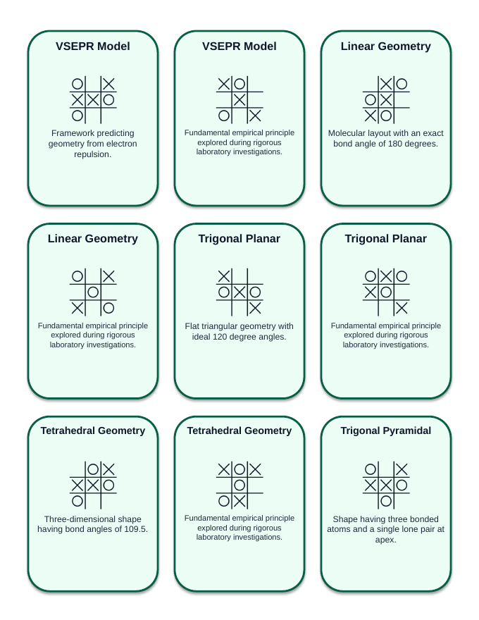 Covalent Bonding & Molecular Geometry Tic-Tac-Toe Review Game sample page