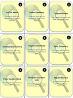 Covalent Bonding & Molecular Geometry Trivia Board Game sample page