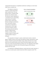 Distinguishing Polar and Nonpolar Covalent Bonds Reading Worksheet sample page