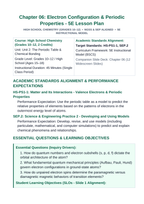 Electron Configuration & Periodic Properties 5E Lesson Plan sample page