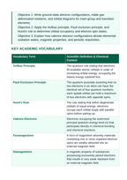 Electron Configuration & Periodic Properties 5E Lesson Plan sample page