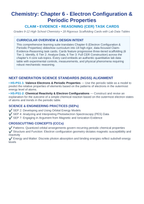Electron Configuration & Periodic Properties CER Task Cards sample page