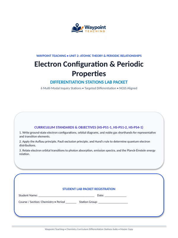 Electron Configuration & Periodic Properties Differentiation Stations sample page