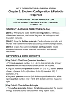 Electron Configuration & Periodic Properties Guided Notes sample page