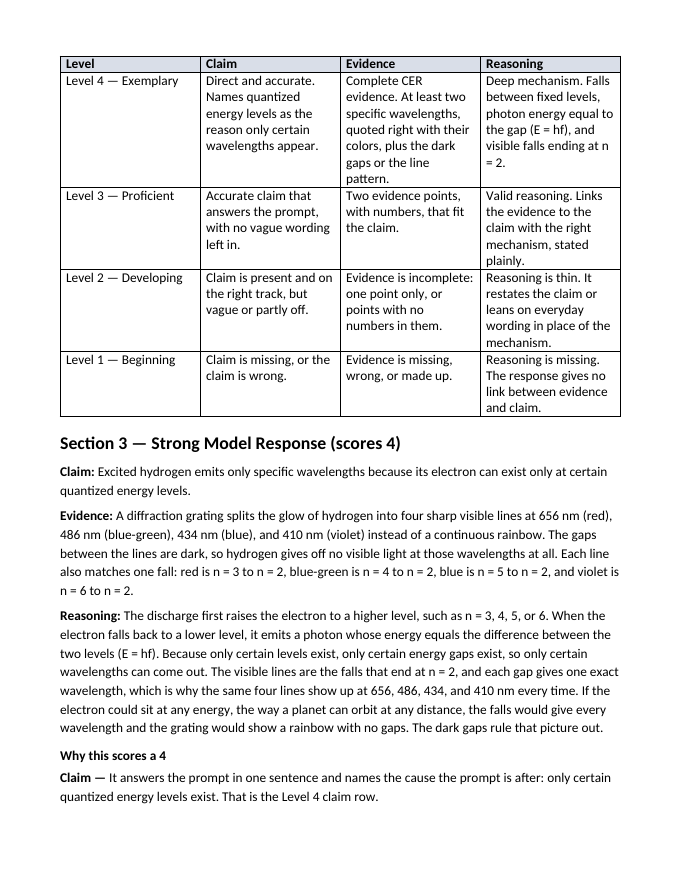 Electron Configuration & Periodic Properties Model Response & Scoring Guide sample page