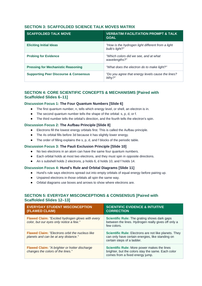 Electron Configuration & Periodic Properties Scaffolded Phenomena-Based Lesson: Quantized Emission Spectra Lines of Excited Hydrogen Gas Tubes Teacher Discussion Guide sample page