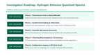 Electron Configuration & Periodic Properties Scaffolded Phenomena-Based Lesson: Quantized Emission Spectra Lines of Excited Hydrogen Gas Tubes Presentation sample page