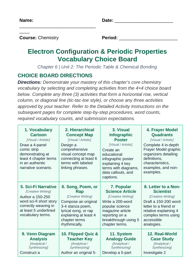 Electron Configuration & Periodic Properties Vocabulary Choice Board sample page