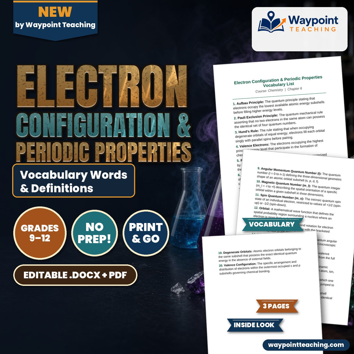 Electron Configuration & Periodic Properties Vocabulary Words & Definitions cover