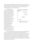 Evaluating Trade offs in Precision vs Cost of Lab Equipment Reading Worksheet sample page