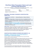 Flint River Water Passivation Failure and Lead Leaching CER Phenomena Worksheet sample page