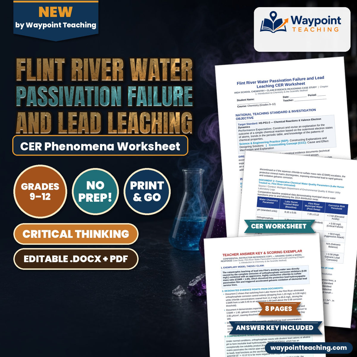Flint River Water Passivation Failure and Lead Leaching CER Phenomena Worksheet cover