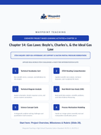 Gas Laws: Boyle's, Charles's, & the Ideal Gas Law Project-Based Learning Activity sample page